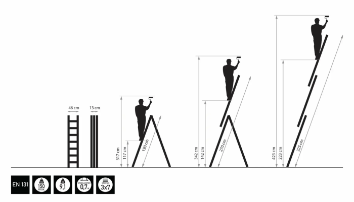 Лестница 3-секционная универсальная Drabest BASIC 3х7