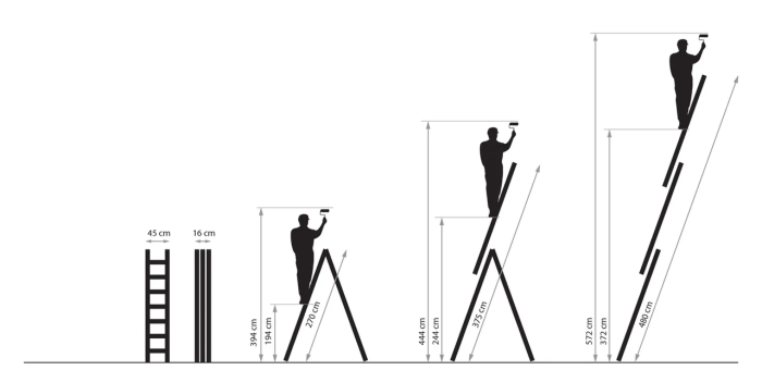Лестница 3-секционная универсальная Drabest BASIC 3х10