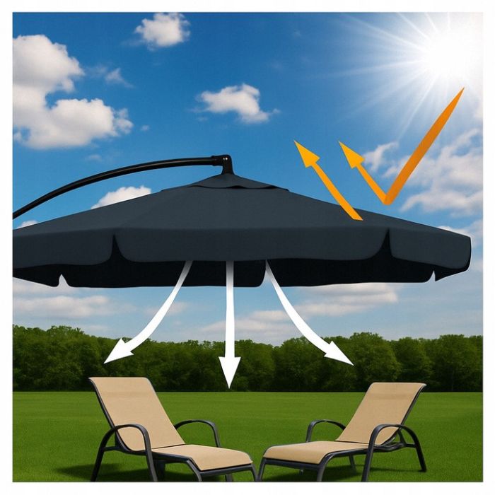 Зонт садовый с наклоном Ideal Garden YN7011 Зеленый