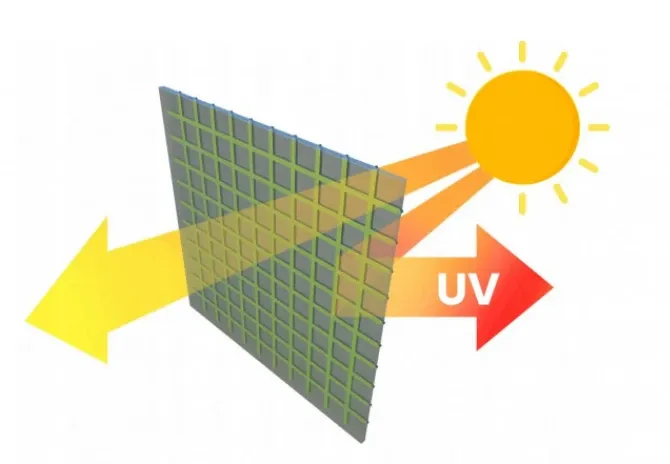 Теплиця PLONOS 4916-B (профіль 25 мм, 1 вход) 4х2,5х2 м 10 м² Зелений
