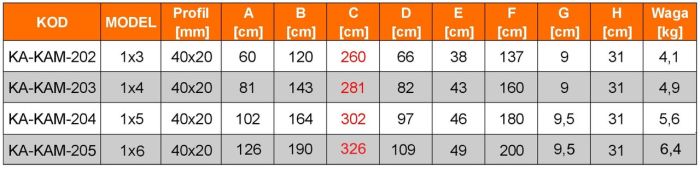 Одностороння 6-ступенева алюмінієва драбина Kanat KA-KAM-205 125 кг